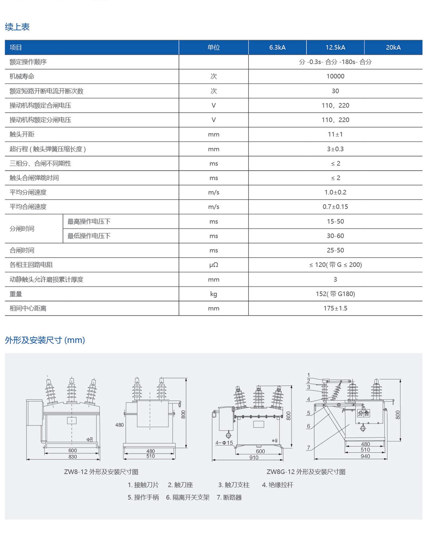 14051793503860.jpg 2.jpg