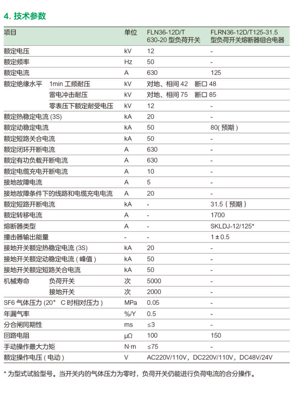 14115213563486.png 037_05_02.png